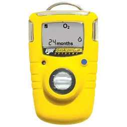 gas detector wholesale